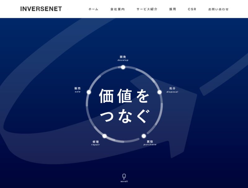 インバースネット株式会社