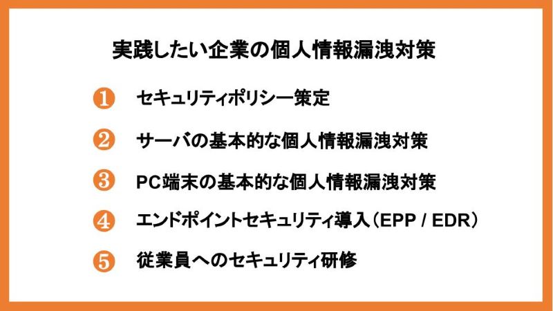 実践したい企業の個人情報漏洩対策
