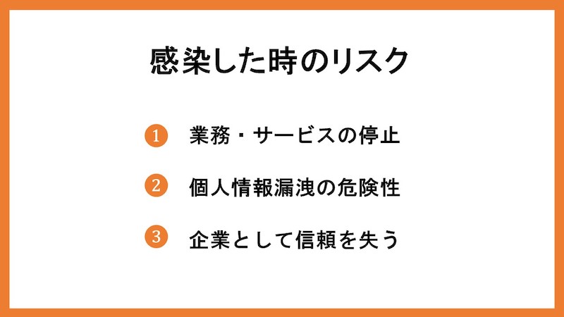 感染した時のリスク