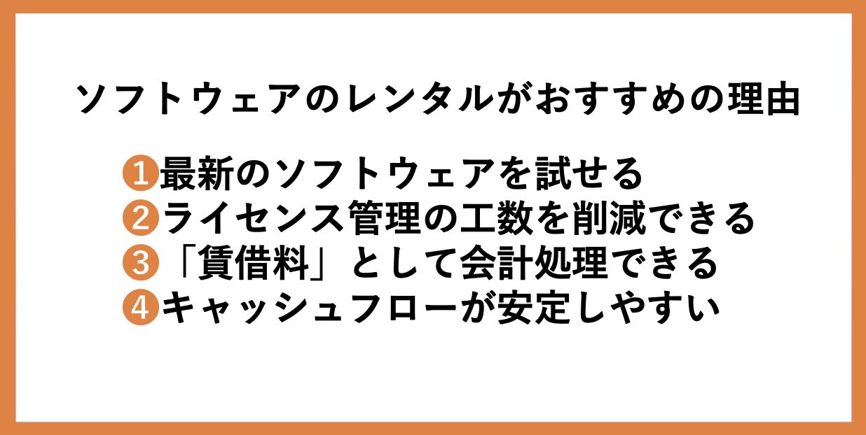 ソフトウェアは購入でなくレンタルをおすすめする理由
