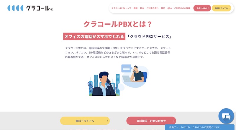 クラコールPBX