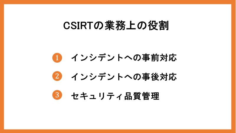 CSIRTの業務上の役割
