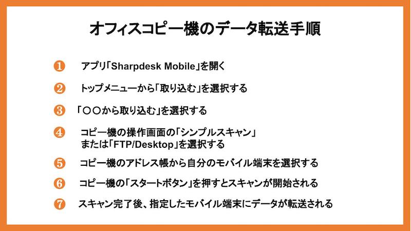 オフィスのコピー機