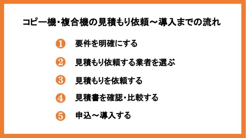 コピー機・複合機の見積もり依頼〜導入までの流れ