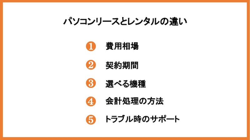 パソコンリースとレンタルの違い