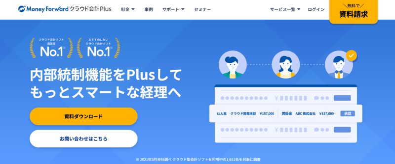 Money Forwardクラウド会計Plus