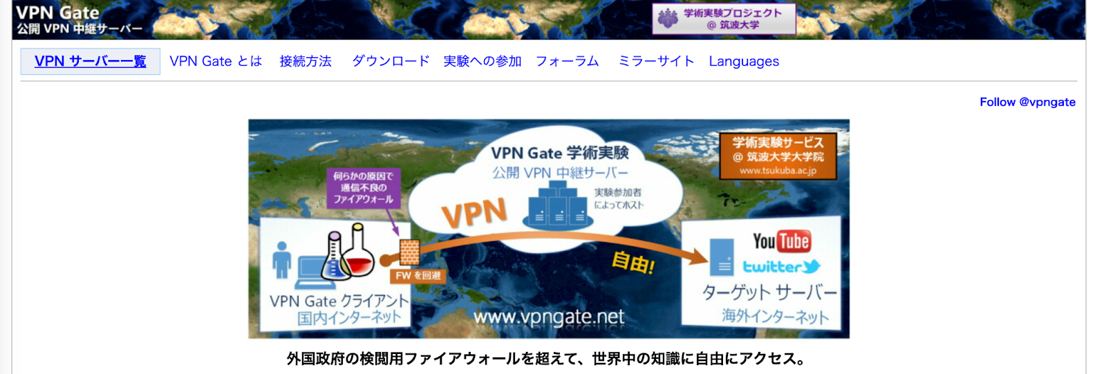 VPN Gate
