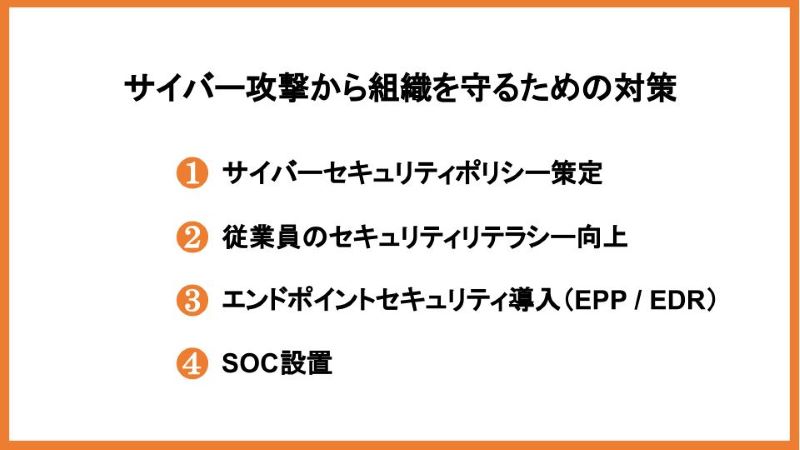サイバー攻撃から組織を守るための対策