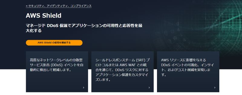AWS Shield