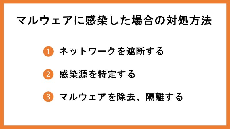 マルウェアに感染した場合の対処方法