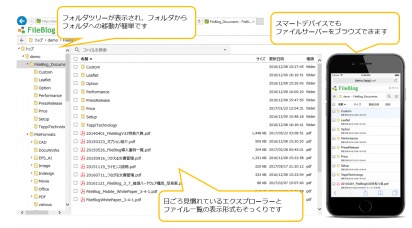 マルチデバイスに対応しているか確認する