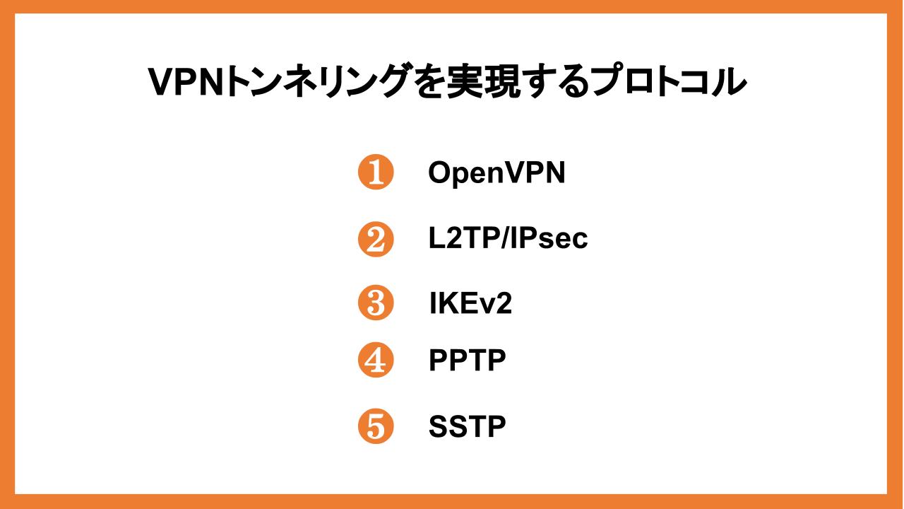 VPNトンネリングを実現するプロトコル