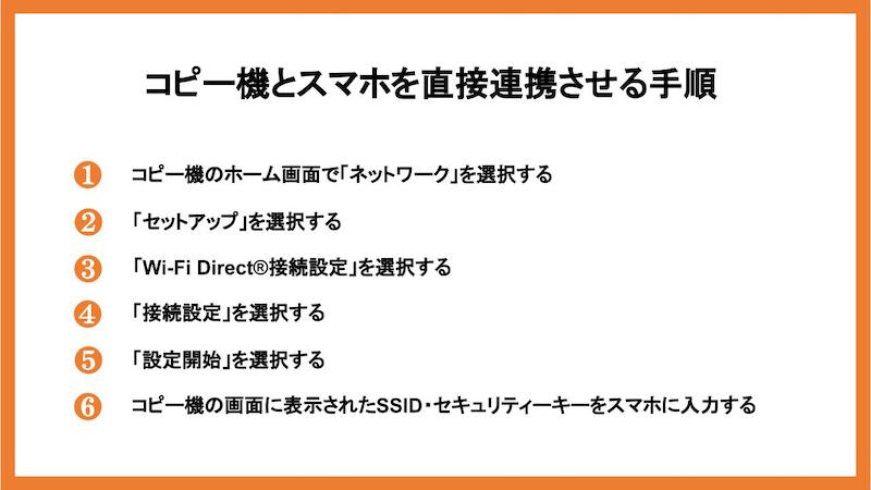 無線LANルーターで接続する