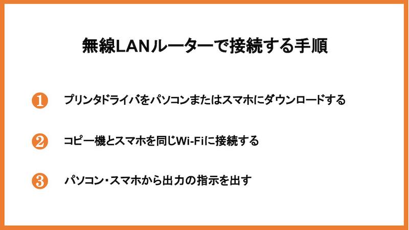 無線LANルーターで接続する