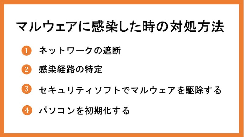 マルウェアに感染した時の対処方法