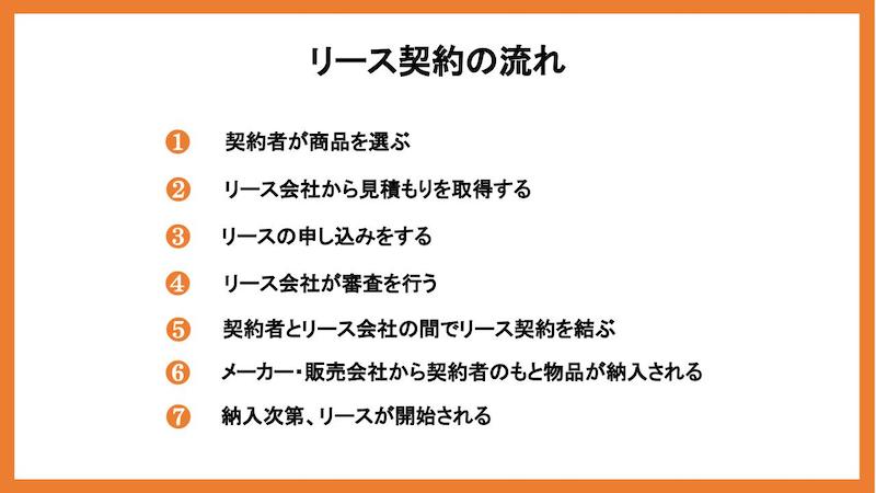 リース契約の流れ